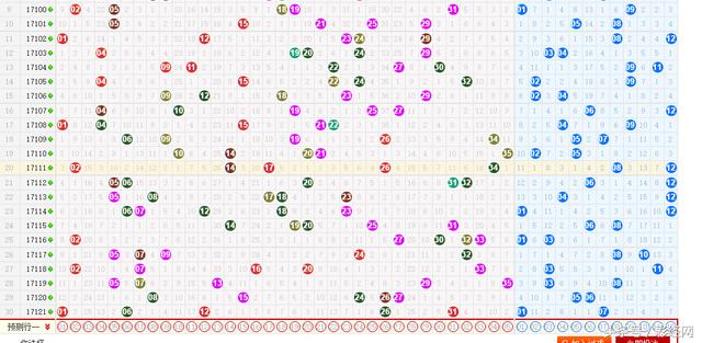 ��������͸17122����ǿ�Ƽ���5+2��ôҲ�Ӳ�����֯���������˰ɣ�