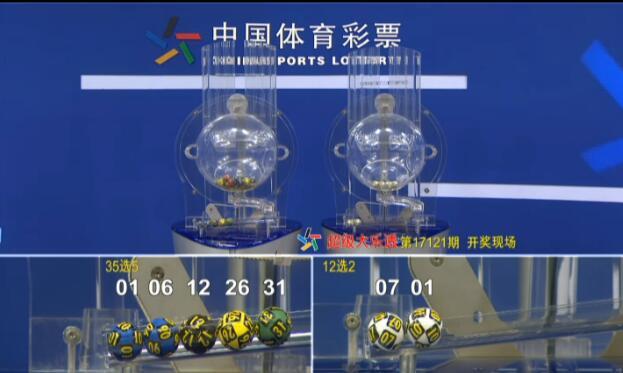 ��������͸17122����ǿ�Ƽ���5+2��ôҲ�Ӳ�����֯���������˰ɣ�