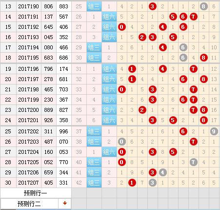 ����3D17208���������Ƽ� ����˫���н� ʮ��λ��λ׼ ���������