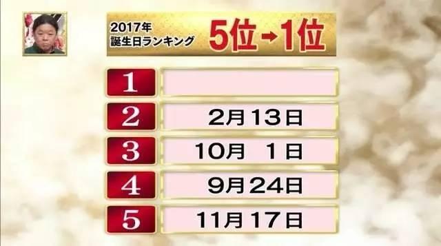 2017���������������а�1��28�ŵ����վ�Ȼ�������ˣ�