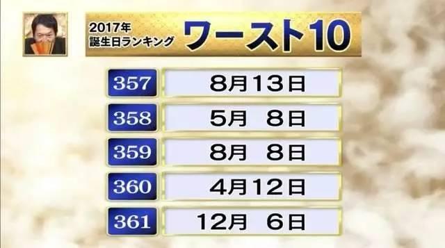 2017���������������а�1��28�ŵ����վ�Ȼ�������ˣ�