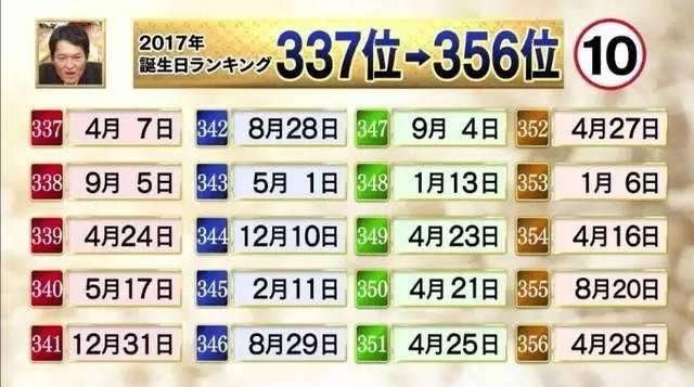 2017���������������а�1��28�ŵ����վ�Ȼ�������ˣ�