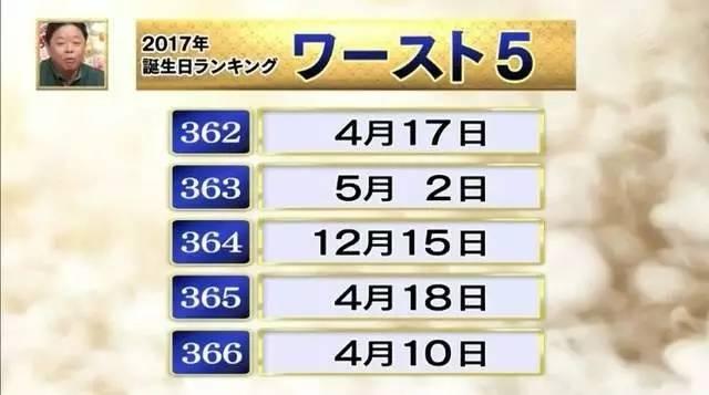 2017���������������а�1��28�ŵ����վ�Ȼ�������ˣ�