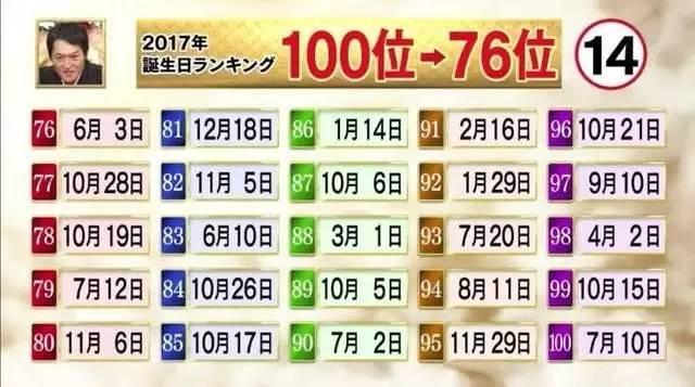 2017���������������а�1��28�ŵ����վ�Ȼ�������ˣ�