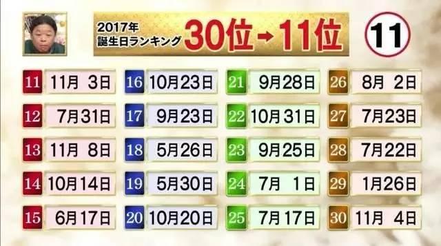 2017���������������а�1��28�ŵ����վ�Ȼ�������ˣ�