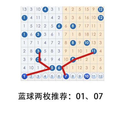 ����͸121�ڣ���������ѡ01����