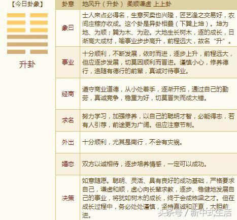 �ܶ������գ�˫�Ƶ��������ԣ����¼������³ɣ�������Ф��������