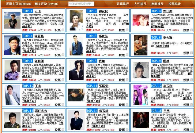 ����������и��֣���ѧ�ѵ�28��������̫���ģ���һ��˭��ʶ��