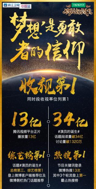 ����Ա�ĵ�������΢���������ӵ�һ������ȴ��ô˵