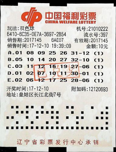 ��ѡ��ʽ��󽱣�