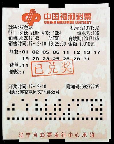 ��ѡ��ʽ��󽱣�