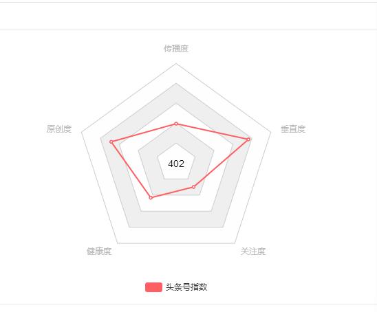 һ�����ڹ������ڣ�̫�����˰�