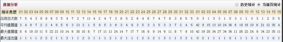 ˫ɫ��2018004�ڣ�������������л���