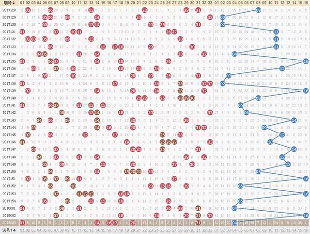 ˫ɫ��2018004�ڣ�������������л���