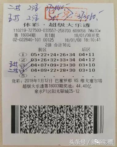 ����������ѡ�ű�Ͷ ϲ�д���͸���Ƚ�37.3��