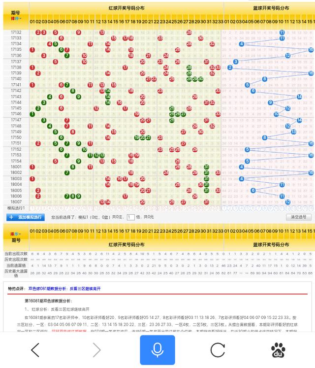 ˫ɫ��008���Ƽ�