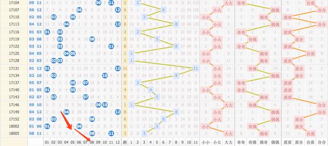 ����͸18008�ڣ���˵����8��һ�����ˣ����ڵĺ��������Ϻܲ���