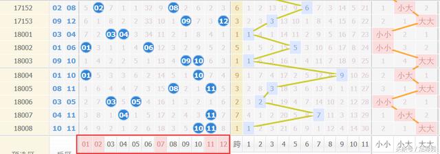 ����͸009��Ԥ�⣺����ˣ�����ˣ���עǧ��һ���ϰ�