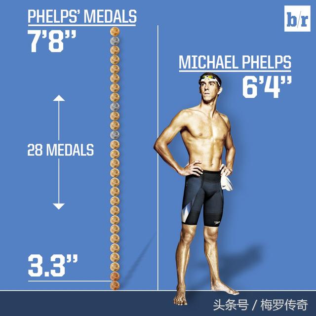 ����ƶ���˹�����Լ�����ʱ�����������ɱ���ҿ�û��ô��