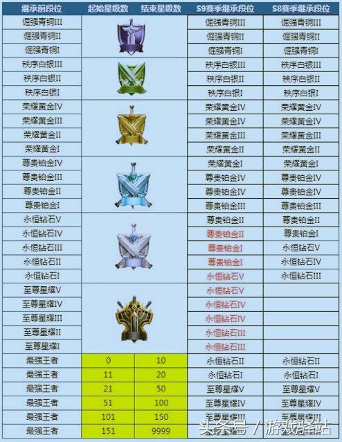 ������ҫ����һ��28��Ƭ����ЧƤ���������ߣ��������λ�̳п���