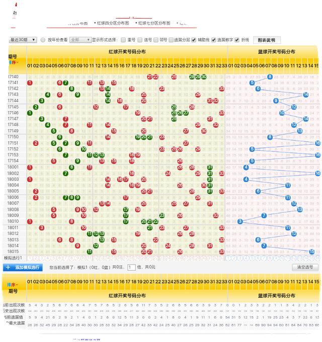 18016��VS18015��