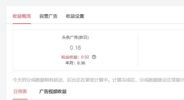 �ҵ�ͷ����������Ǯ�ˣ��о��������֡��������ֽ���һ�����أ�