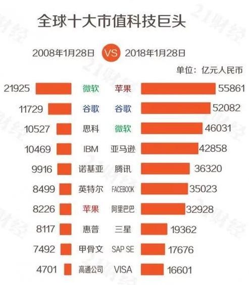 �ҵ�ͷ����������Ǯ�ˣ��о��������֡��������ֽ���һ�����أ�