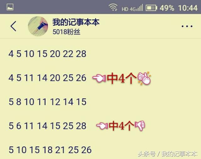 2018017�����ֲʷ�����ֱ���󽱣����ڴ��ȫʤ