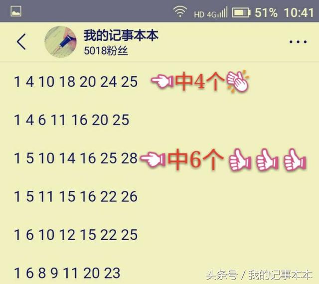 2018017�����ֲʷ�����ֱ���󽱣����ڴ��ȫʤ