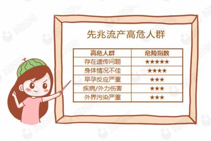 ���������ĸ�Σ��Ⱥ����5��������ͳͳ�ϰ�