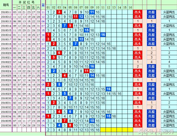 18037��˫ɫ�򿴺ú����������󱬷�������������������