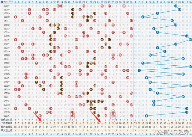 18037��˫ɫ�򿴺ú����������󱬷�������������������